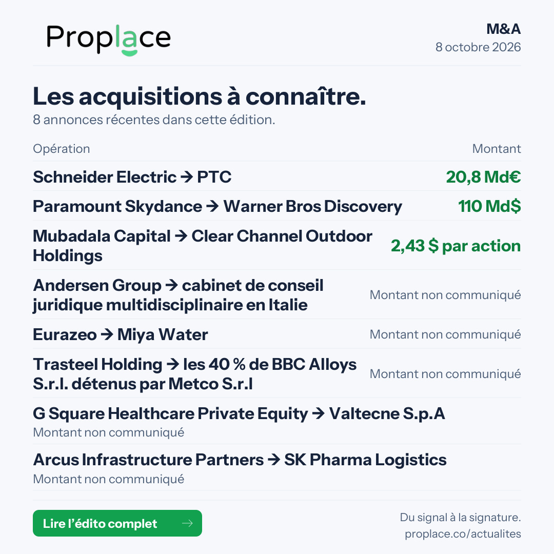 Sommaire du carrousel M&A