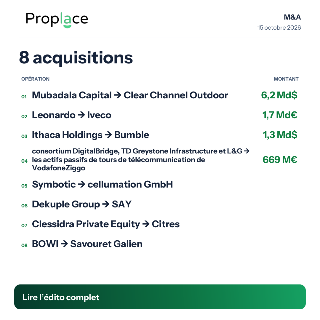 Sommaire du carrousel M&A