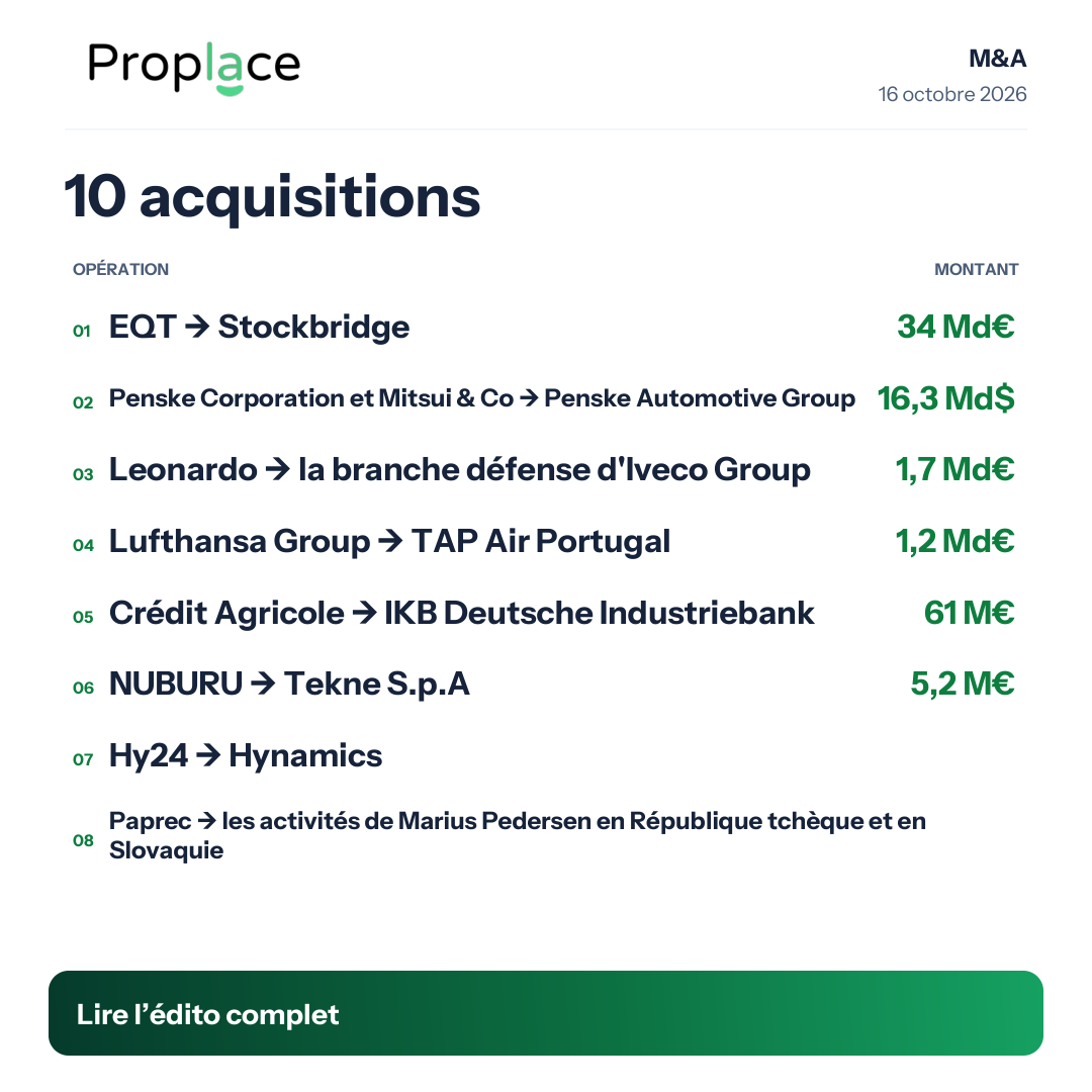 Sommaire du carrousel M&A