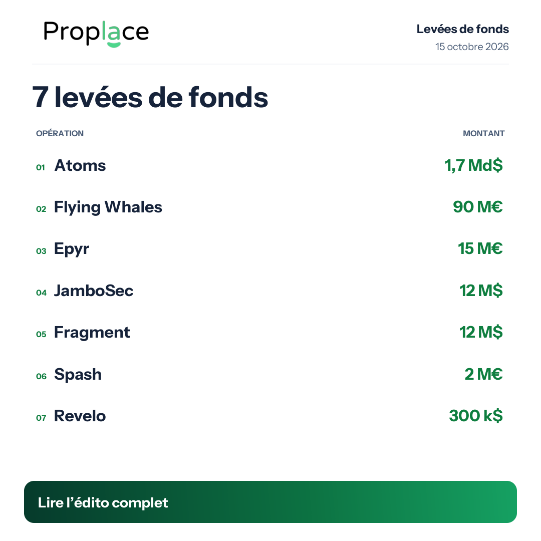 Sommaire du carrousel des levées de fonds