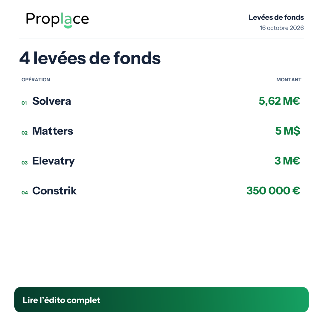 Sommaire du carrousel des levées de fonds