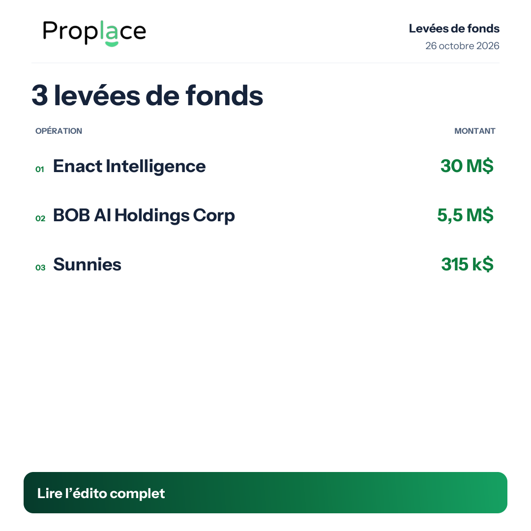 Sommaire du carrousel des levées de fonds