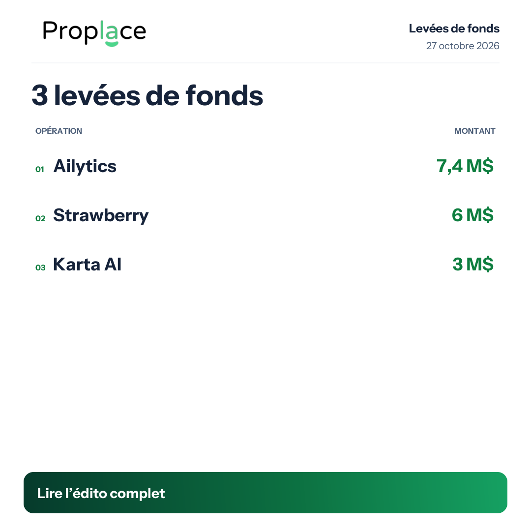 Sommaire du carrousel des levées de fonds