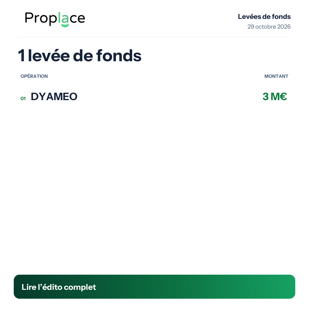 Sommaire du carrousel des levées de fonds